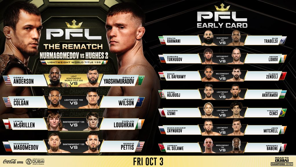 PFL Champions Series 2026 : les nouveautés qui bousculent le MMA mondial